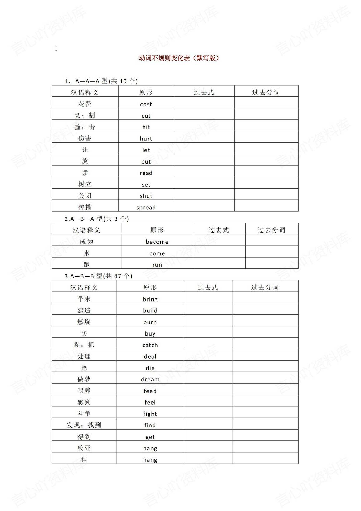 高中英语 | 102个不规则动词高考复习背默-言心吖资料库