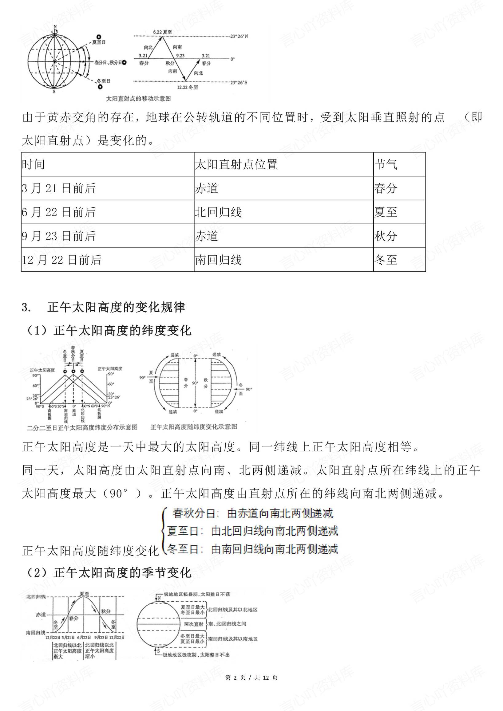 高中地理-必掌握的地理规律插图高中地理1