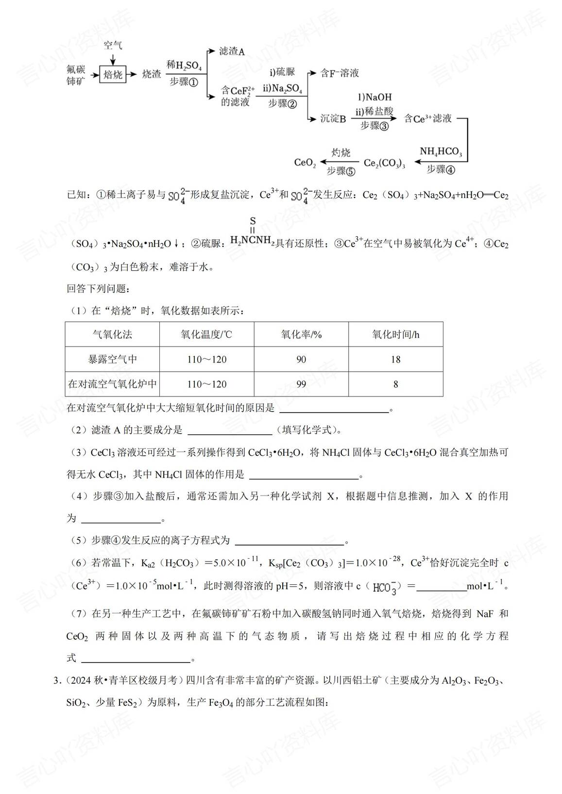 高中化学 | 高考复习工艺流程题真题集锦插图高中化学1