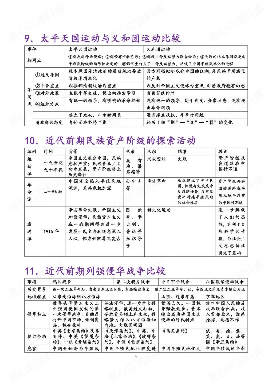 高中历史-高考复习重要知识比较表格-中国历史部分插图高中历史3