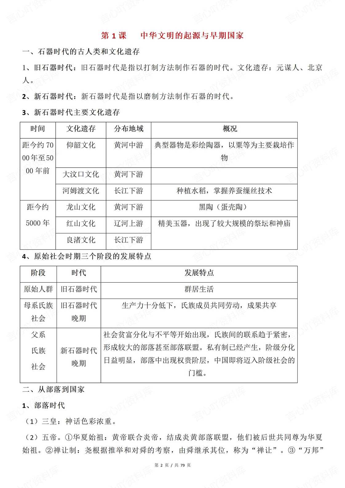 高中历史 | 中外历史纲要上高频考点集锦插图高中历史1