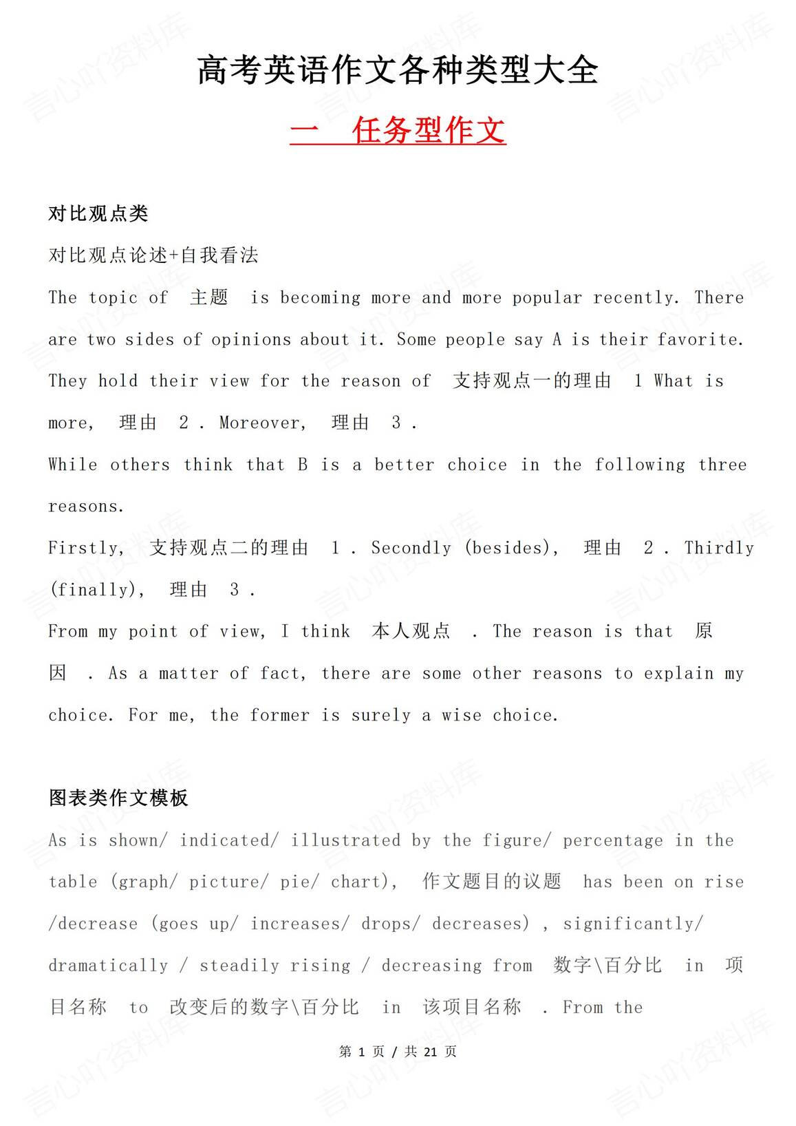 高中英语-高考英语作文各种类型大全-言心吖资料库