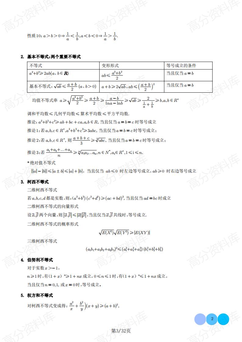 高中数学-新高考数学公式大全插图高中数学2