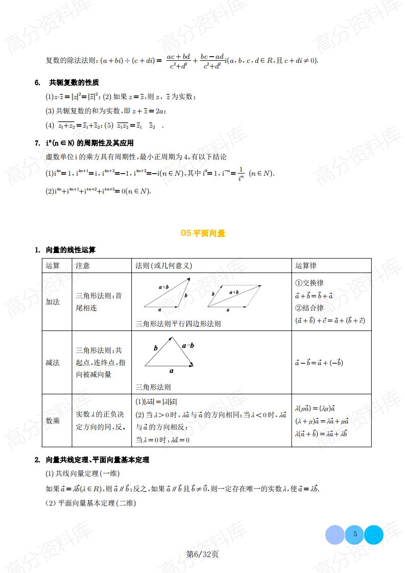 高中数学-新高考数学公式大全插图高中数学5