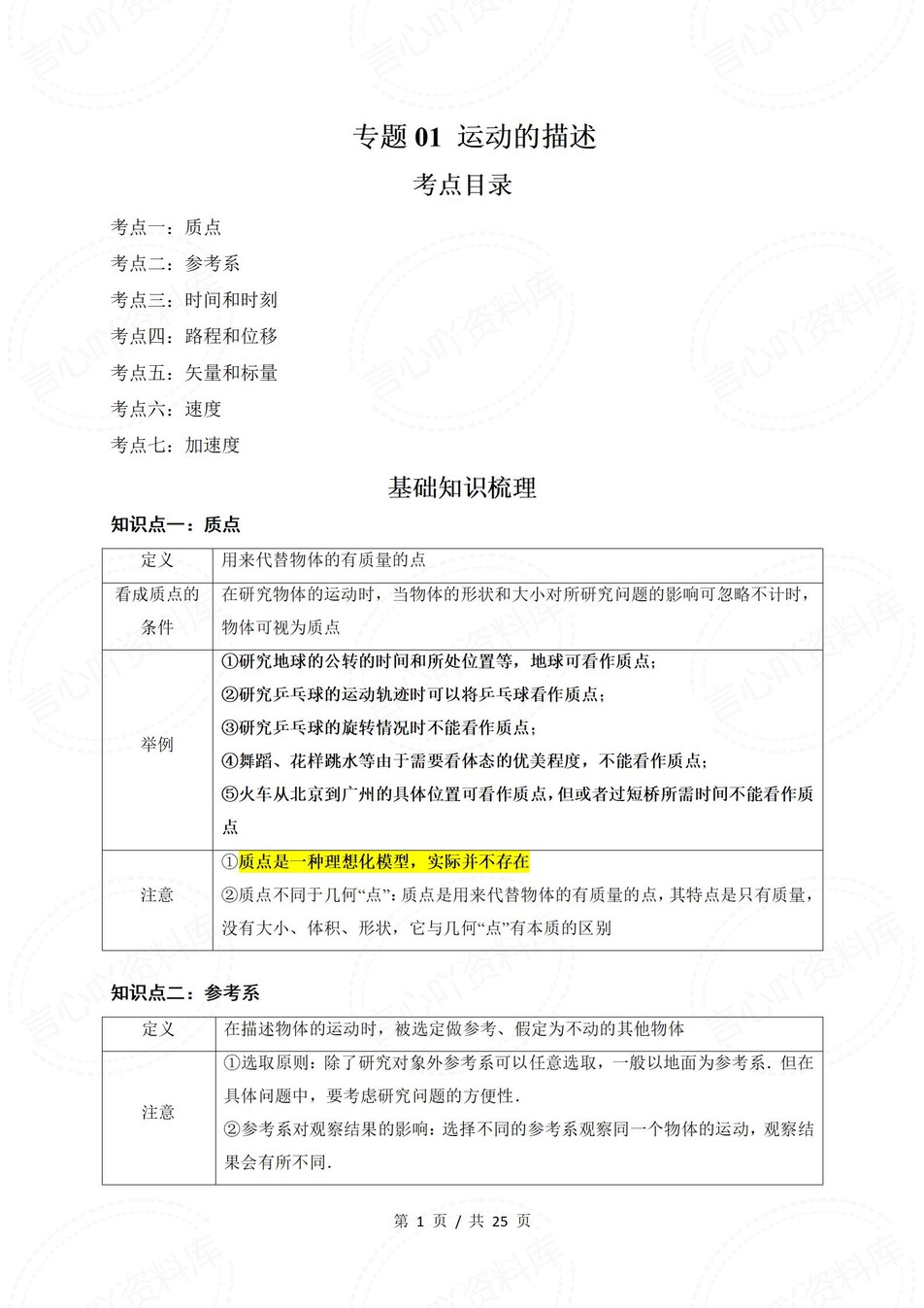 高中物理-学业水平合格考总复习知识梳理考点总结学业测试学考会考选考插图高中专题专项5
