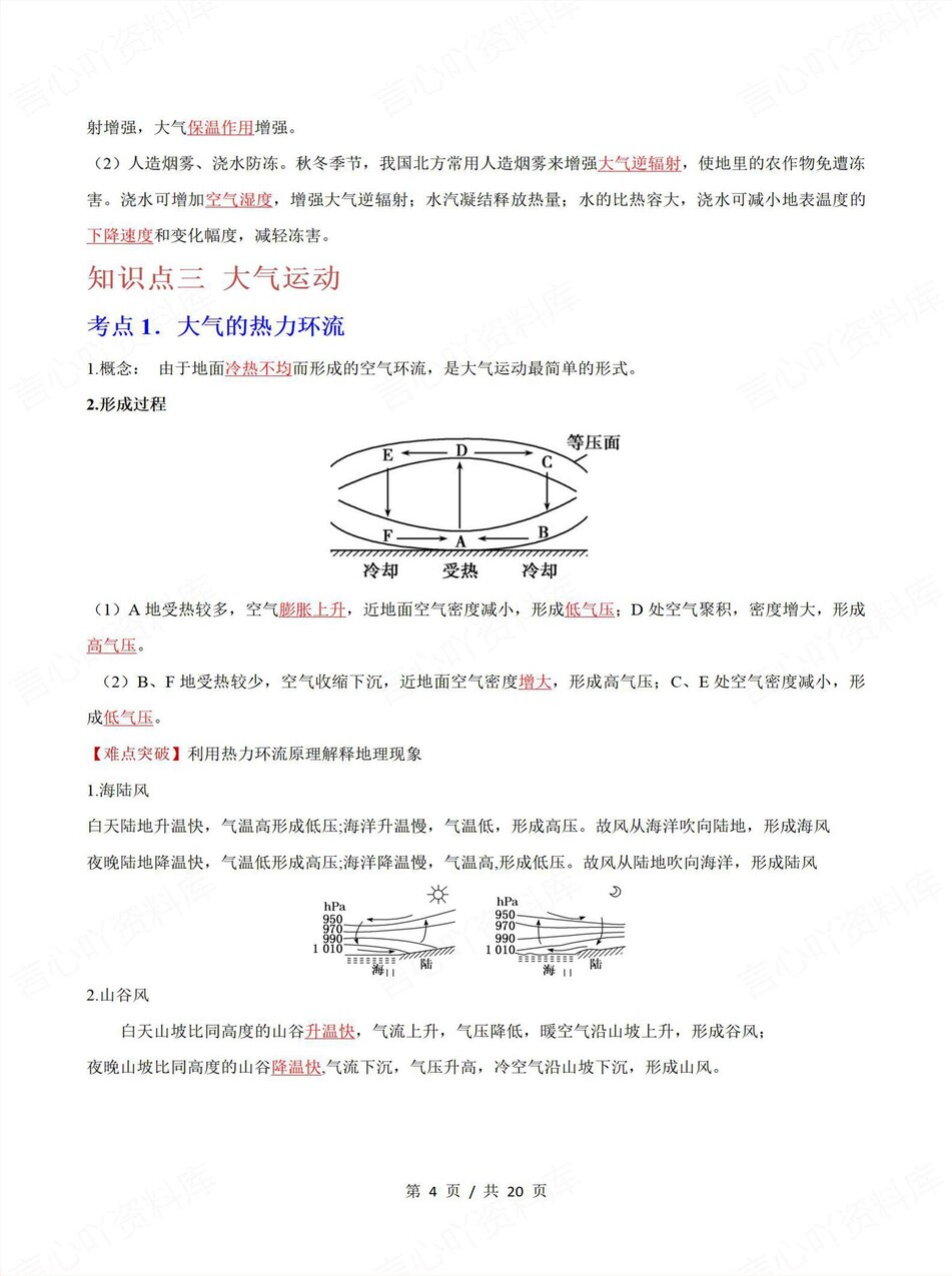 高中地理-学业水平合格考总复习知识梳理考点总结学业测试学考会考选考插图高中专题专项6
