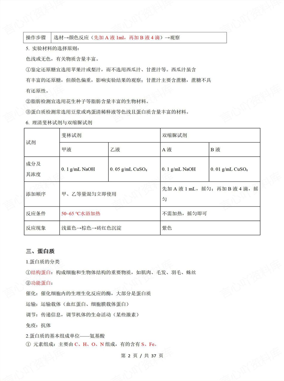 高中生物-学业水平合格考总复习知识梳理考点总结学业测试学考会考选考插图高中专题专项5