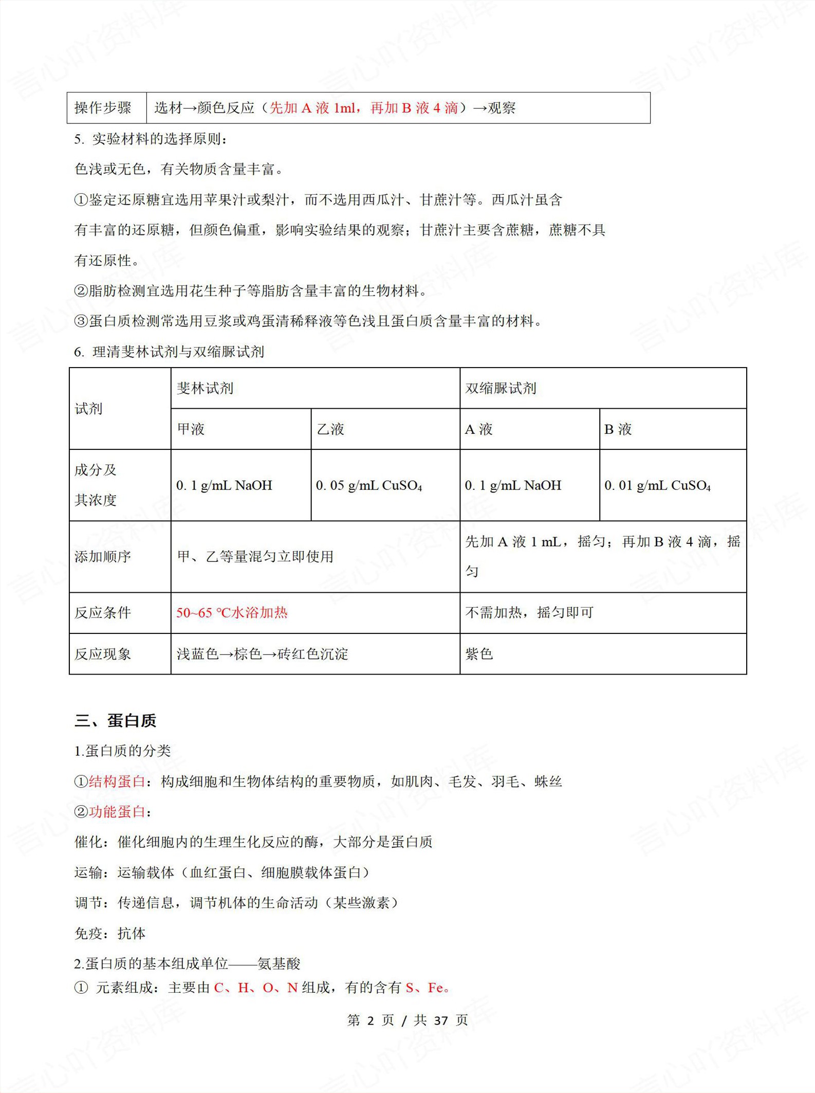 高中生物-学业水平合格考总复习知识梳理考点总结学业测试学考会考选考插图高中专题专项2