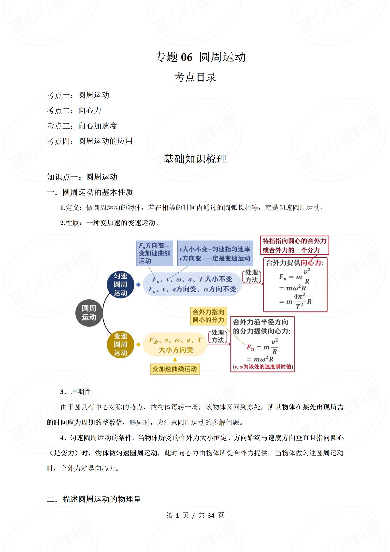 高中物理-学业水平合格考总复习知识梳理考点总结学业测试学考会考选考插图高中专题专项6