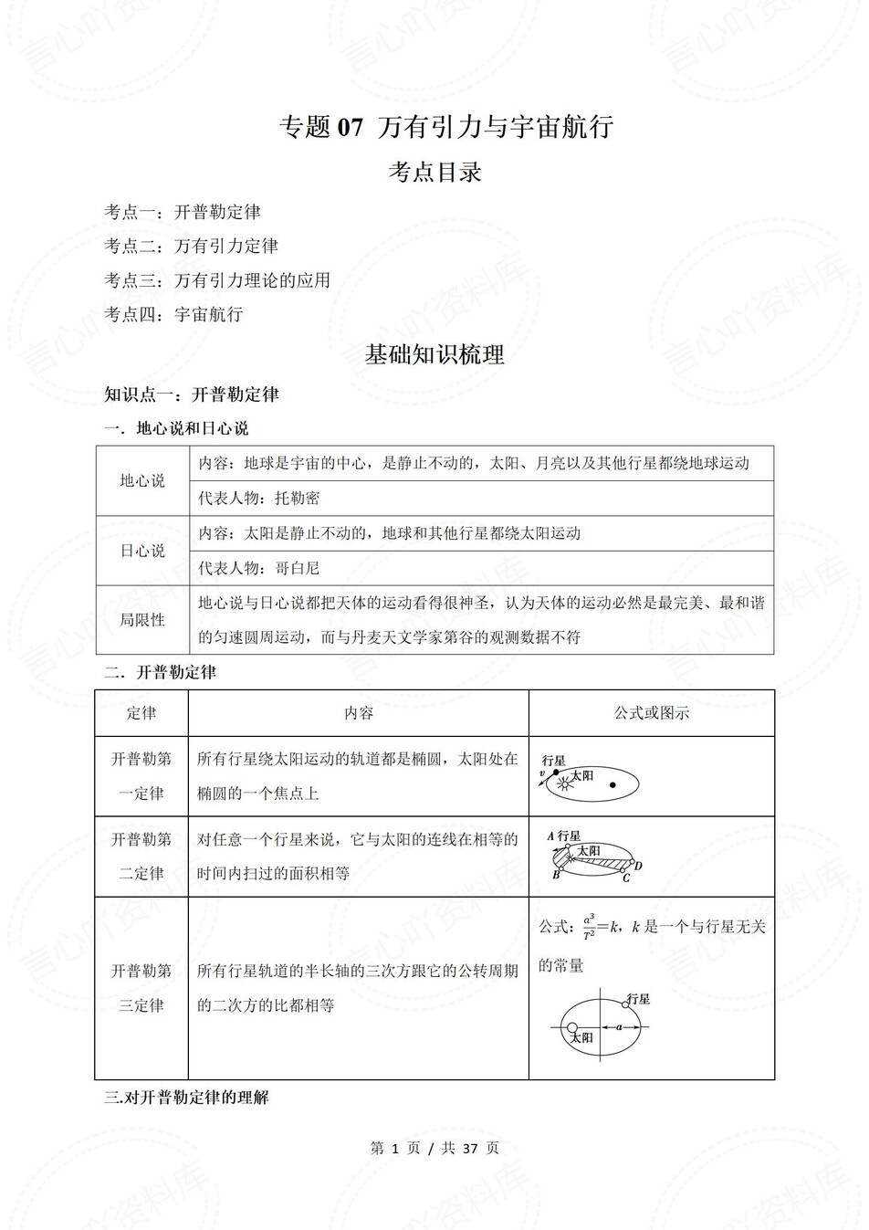 高中物理-学业水平合格考总复习知识梳理考点总结学业测试学考会考选考插图高中专题专项7