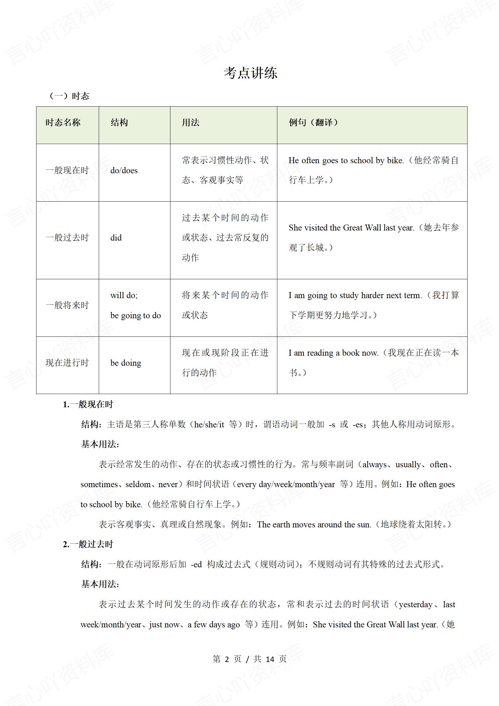 高中英语-学业水平合格考总复习知识梳理考点总结学业测试学考会考选考插图高中专题专项5