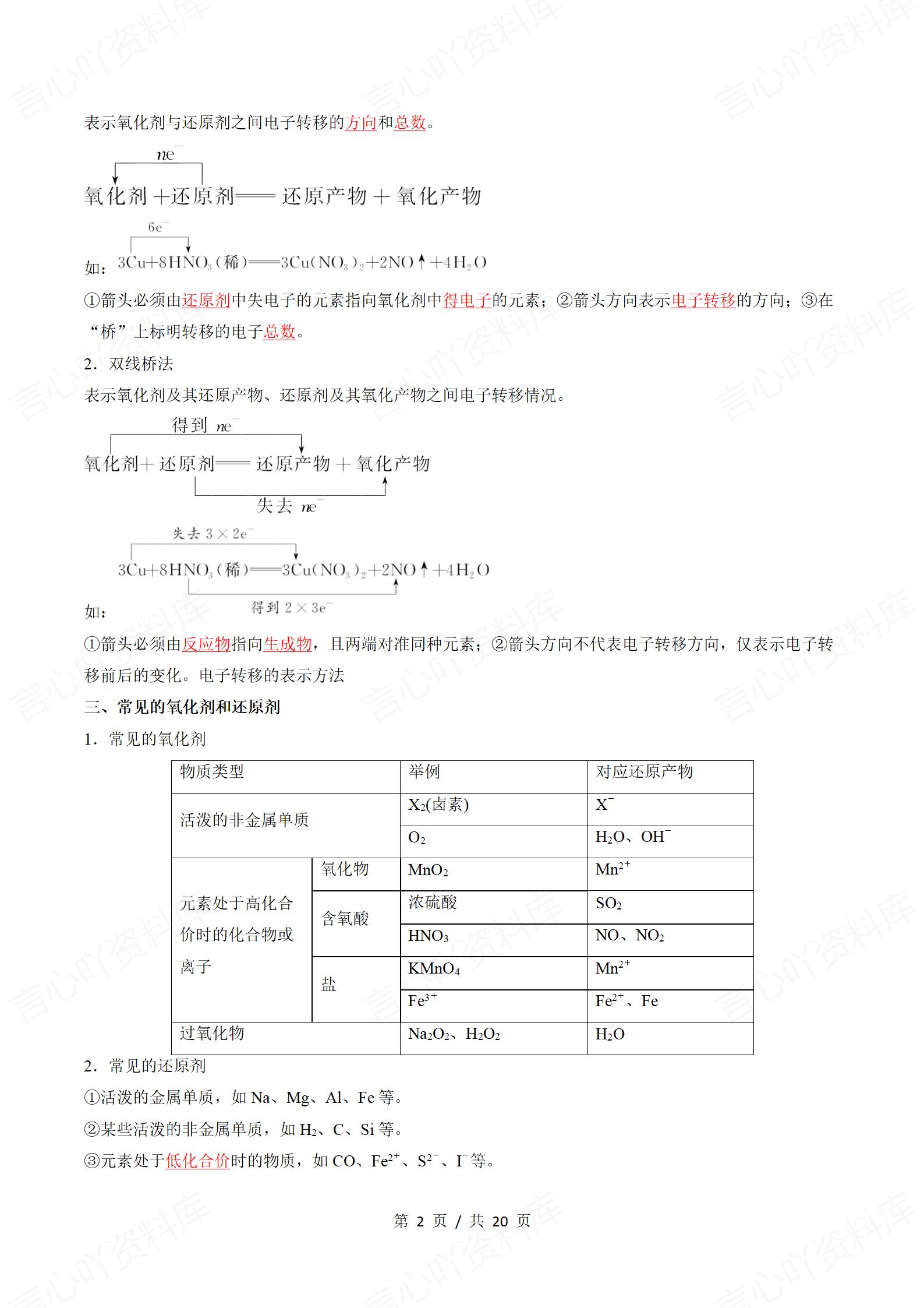 高中化学-学业水平合格考总复习知识梳理考点总结学业测试学考会考选考插图高中专题专项5