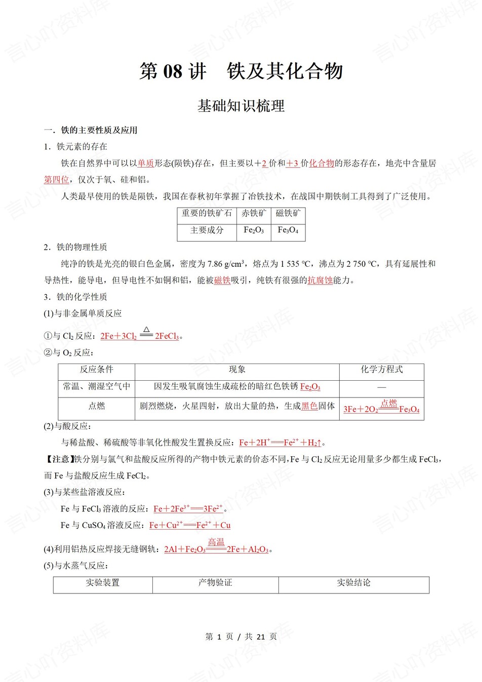 高中化学-学业水平合格考总复习知识梳理考点总结学业测试学考会考选考插图高中专题专项7