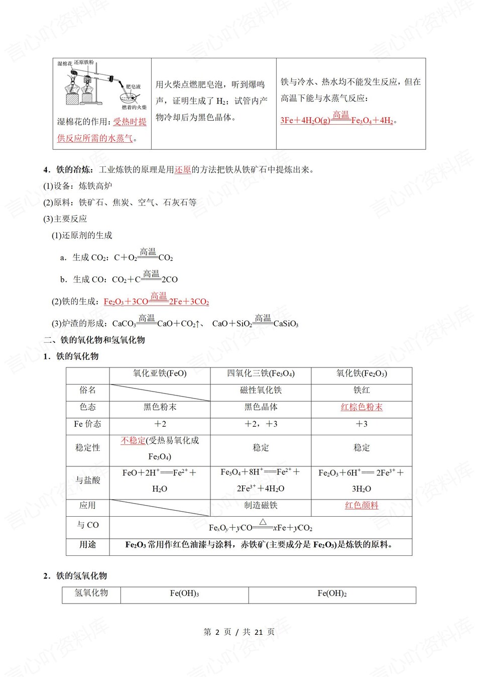 高中化学-学业水平合格考总复习知识梳理考点总结学业测试学考会考选考插图高中专题专项8