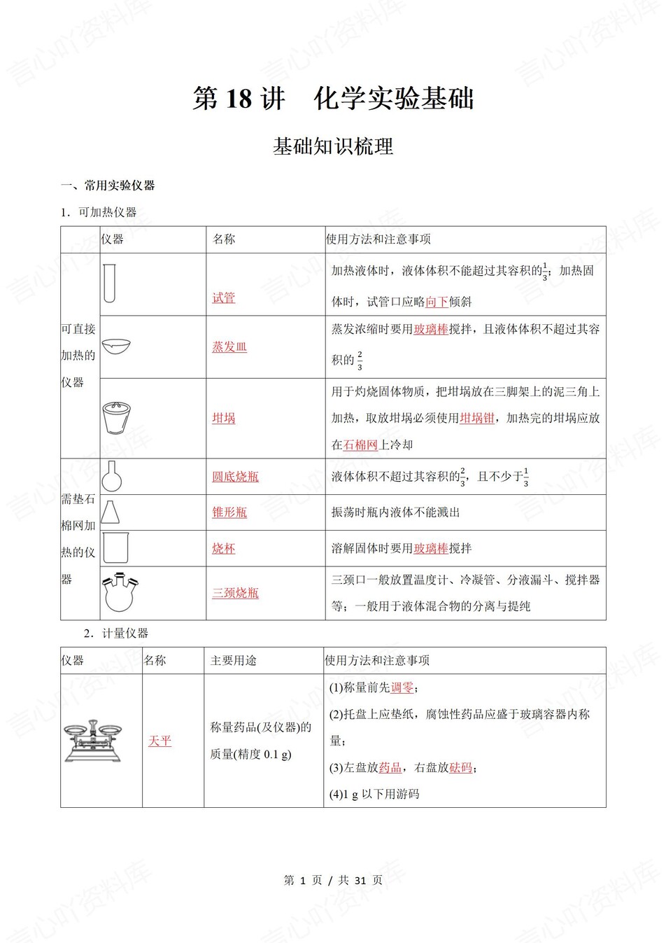 高中化学-学业水平合格考总复习知识梳理考点总结学业测试学考会考选考插图高中专题专项9