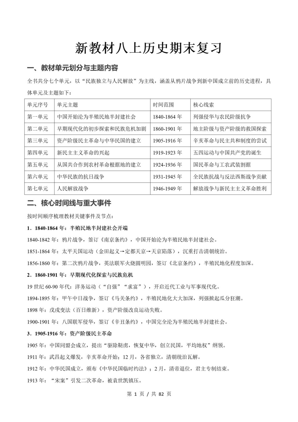 初中历史-八上统编版期末知识清单新教材初二上复习试卷插图初中考点专项1