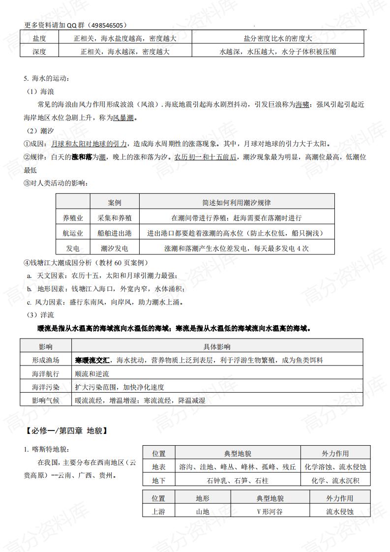 高中地理-学业合格考试会考知识清单插图高中地理4