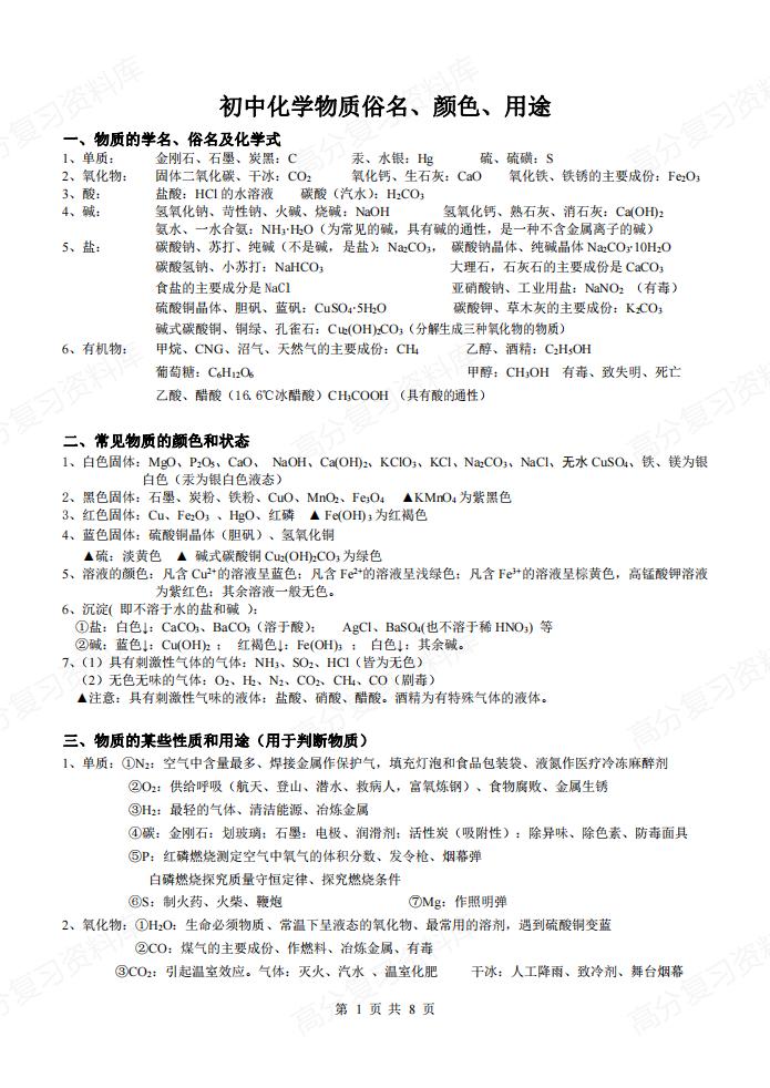 初中化学-物质俗名+颜色+用途-言心吖资料库
