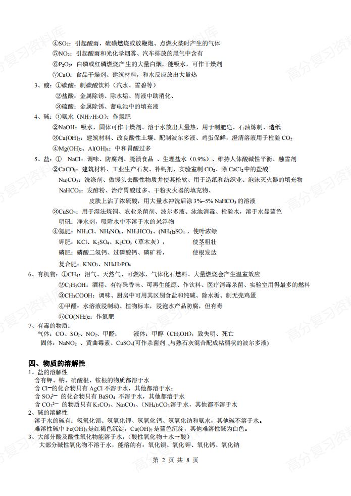 初中化学-物质俗名+颜色+用途插图初中化学1