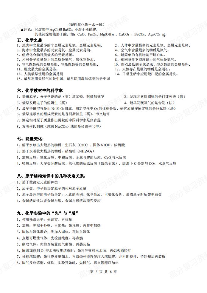 初中化学-物质俗名+颜色+用途插图初中化学2