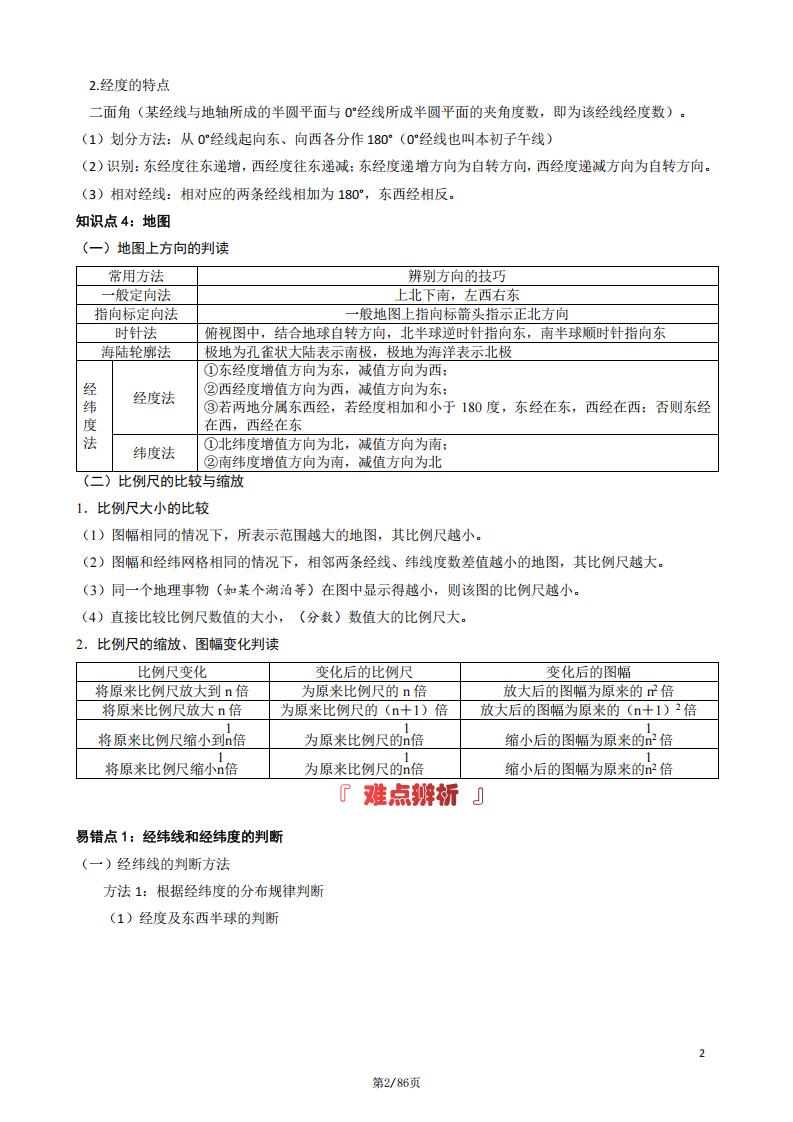 高中地理-高考必背自然地理知识汇总插图高中地理2