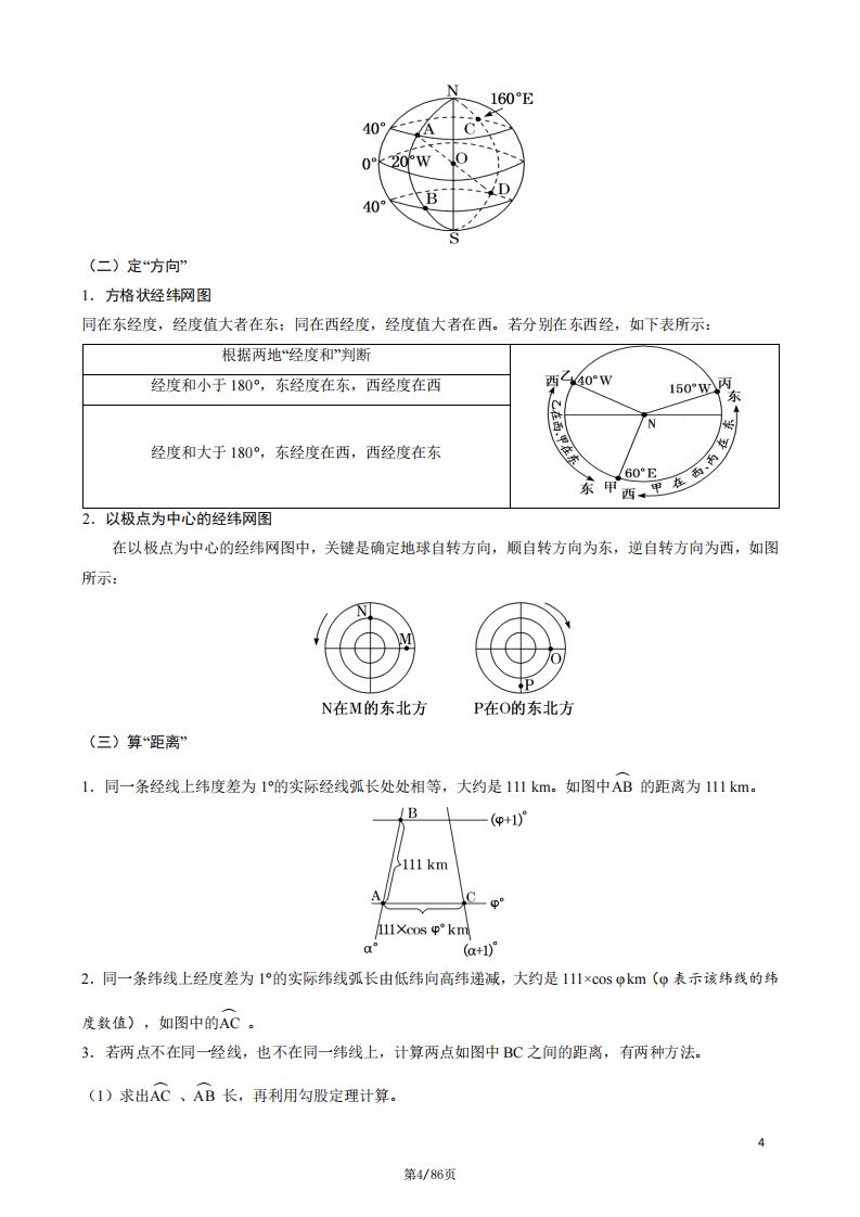 高中地理-高考必背自然地理知识汇总插图高中地理4