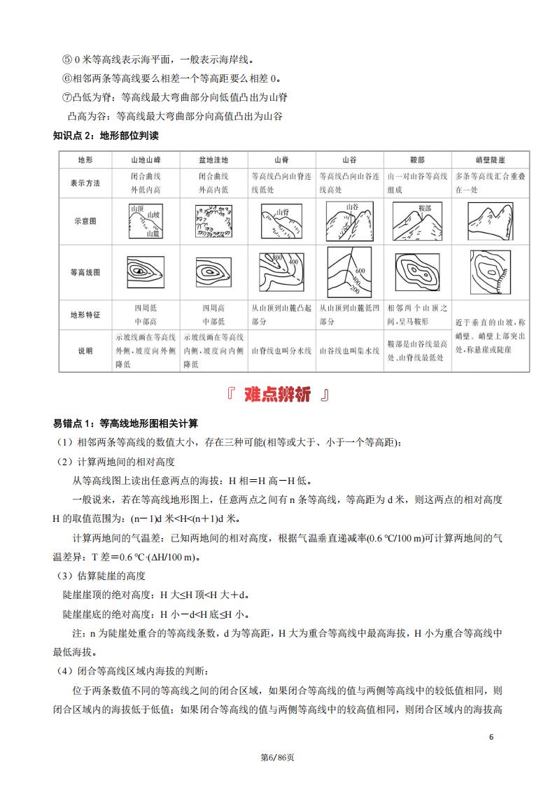 高中地理-高考必背自然地理知识汇总插图高中地理6