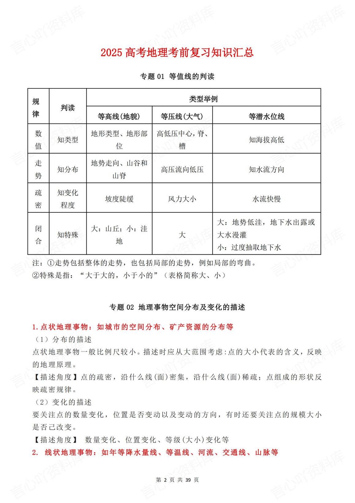 高中地理-2025高考34专题知识考前复习汇总插图高中地理1