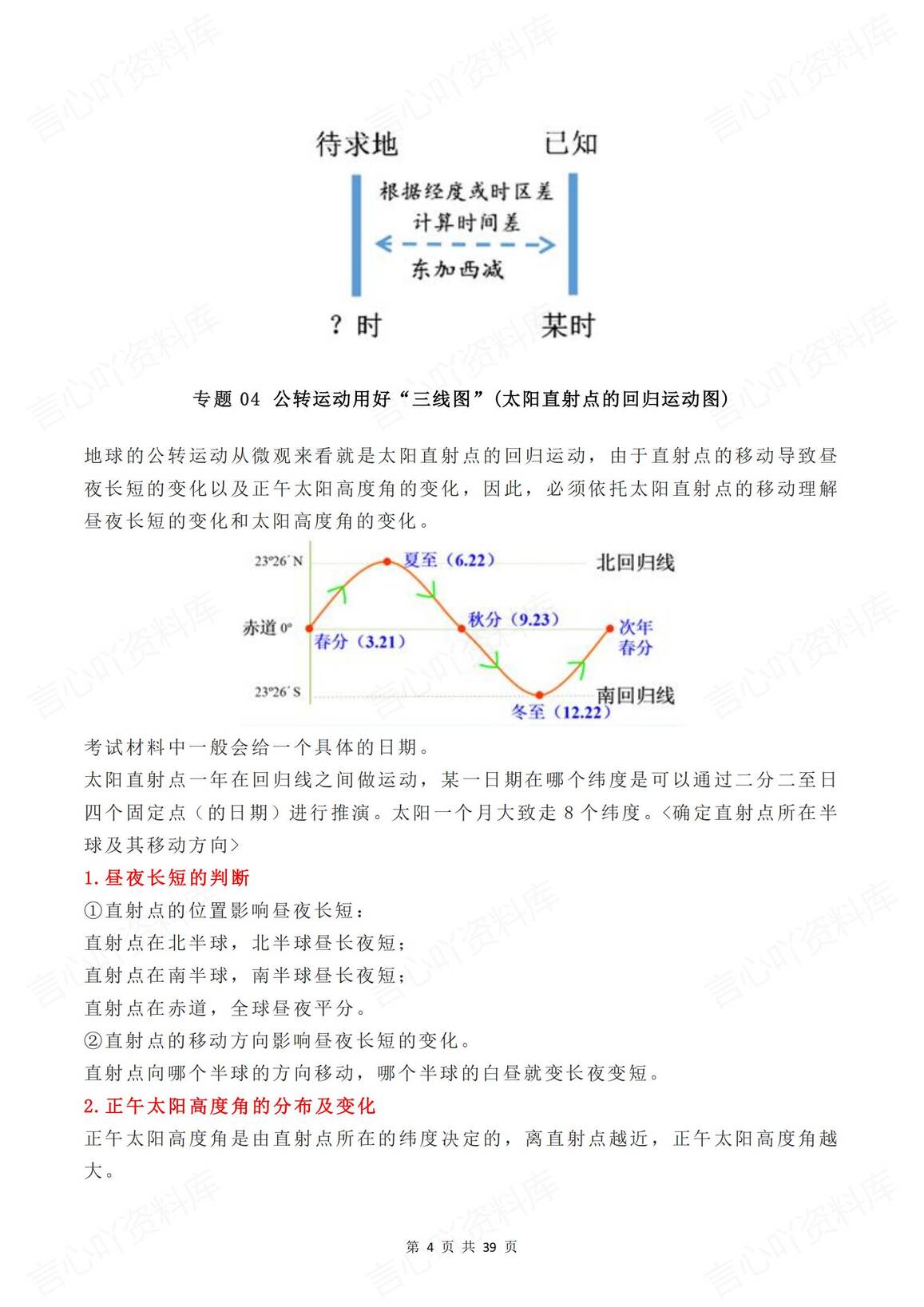 高中地理-2025高考34专题知识考前复习汇总插图高中地理3