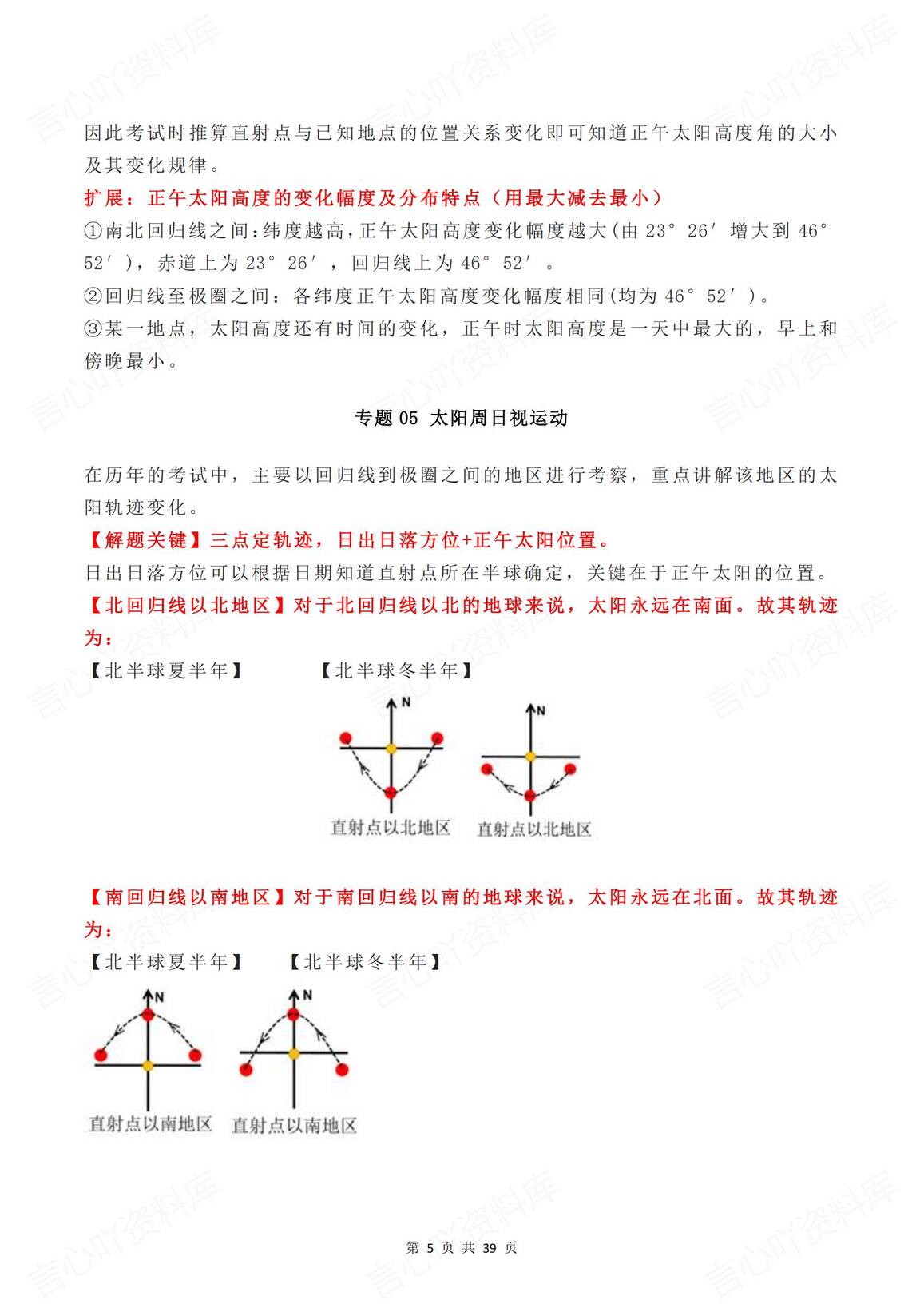 高中地理-2025高考34专题知识考前复习汇总插图高中地理4
