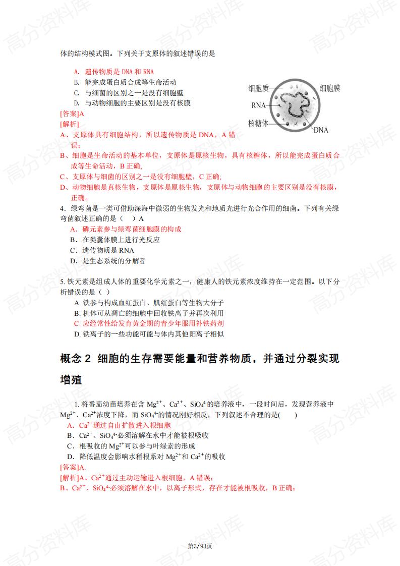 高中生物-高三查缺补漏题及答案解析插图高中生物2