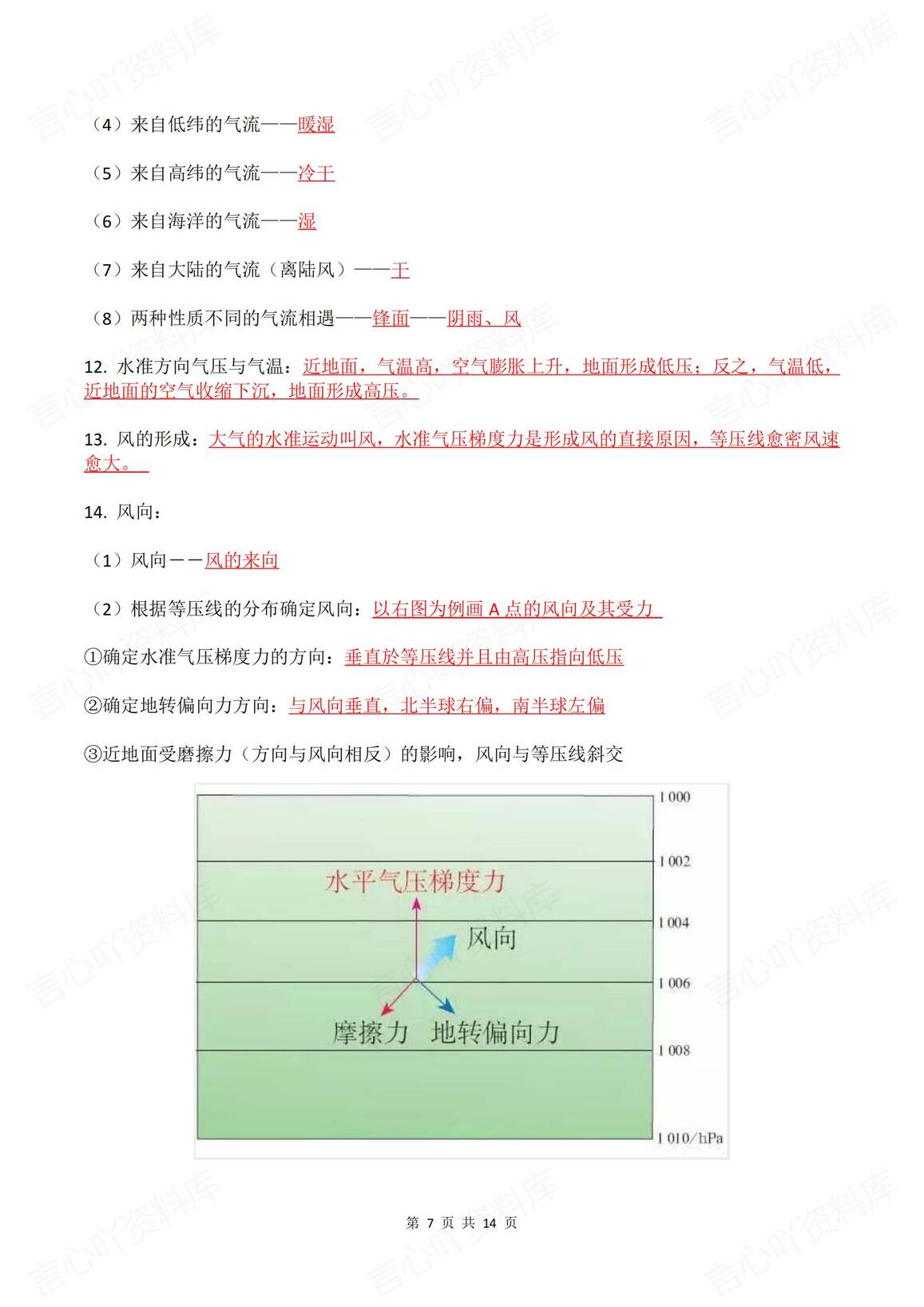 高中地理-2025高考五大专题复习重要知识点汇总插图高中地理6