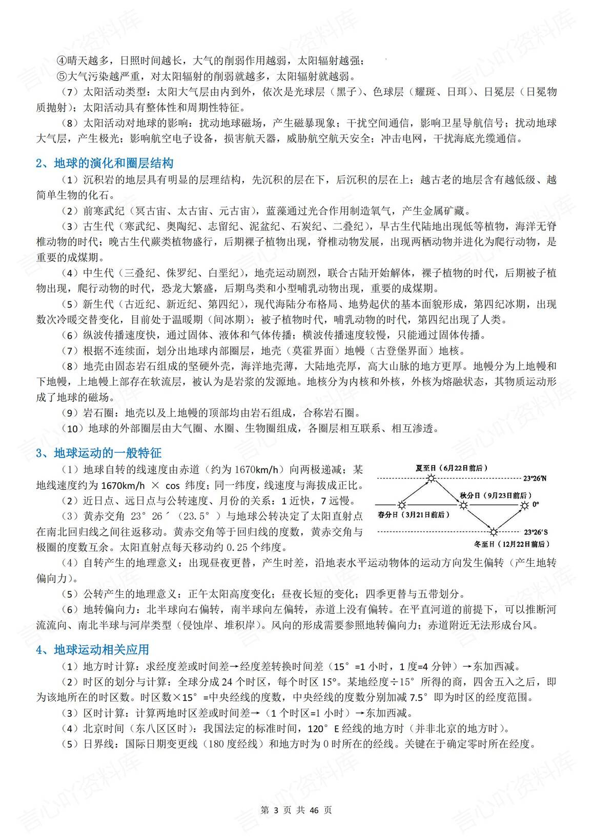 高中地理-2025高考20专题考前必背知识梳理插图高中地理2