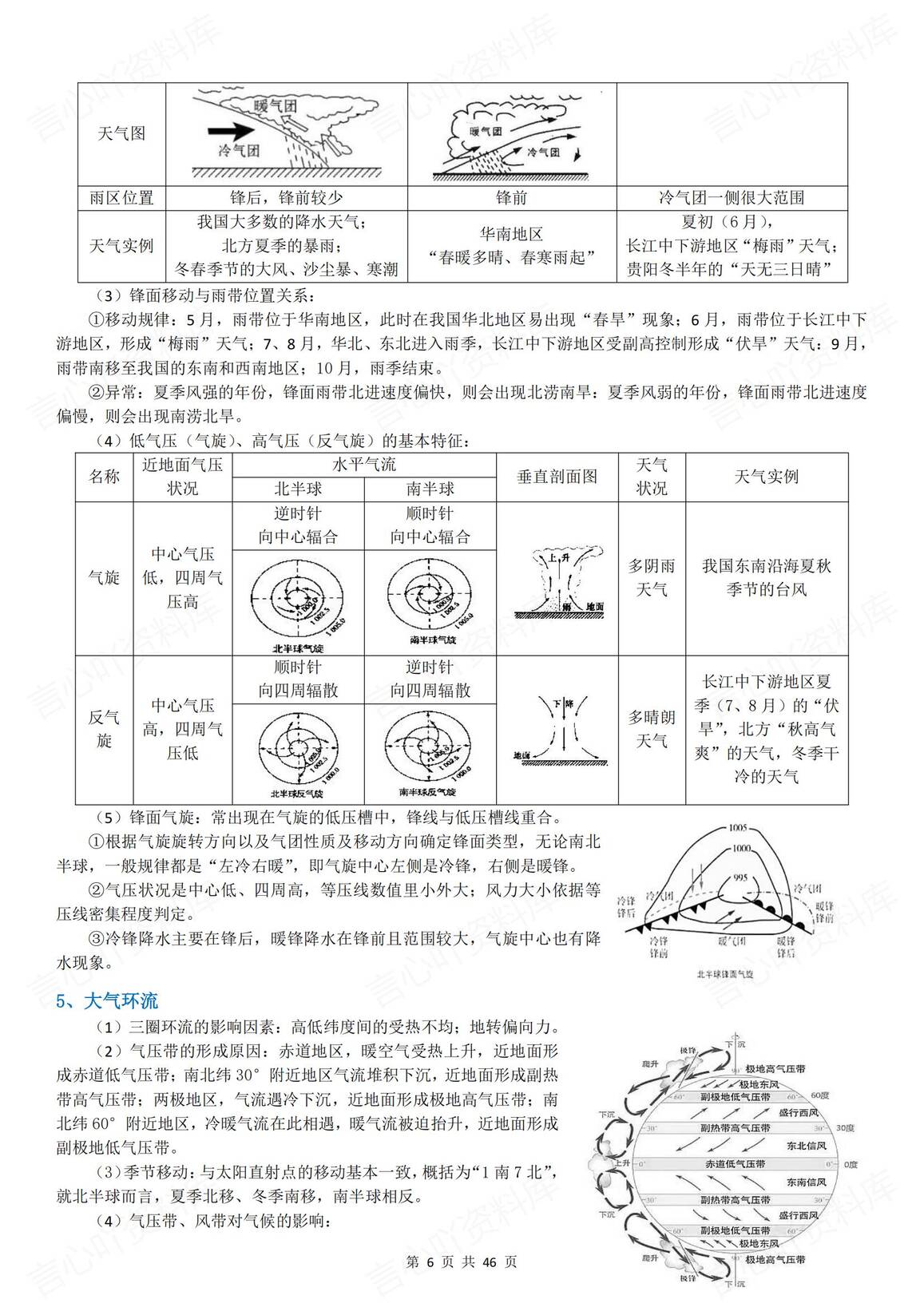 高中地理-2025高考20专题考前必背知识梳理插图高中地理5