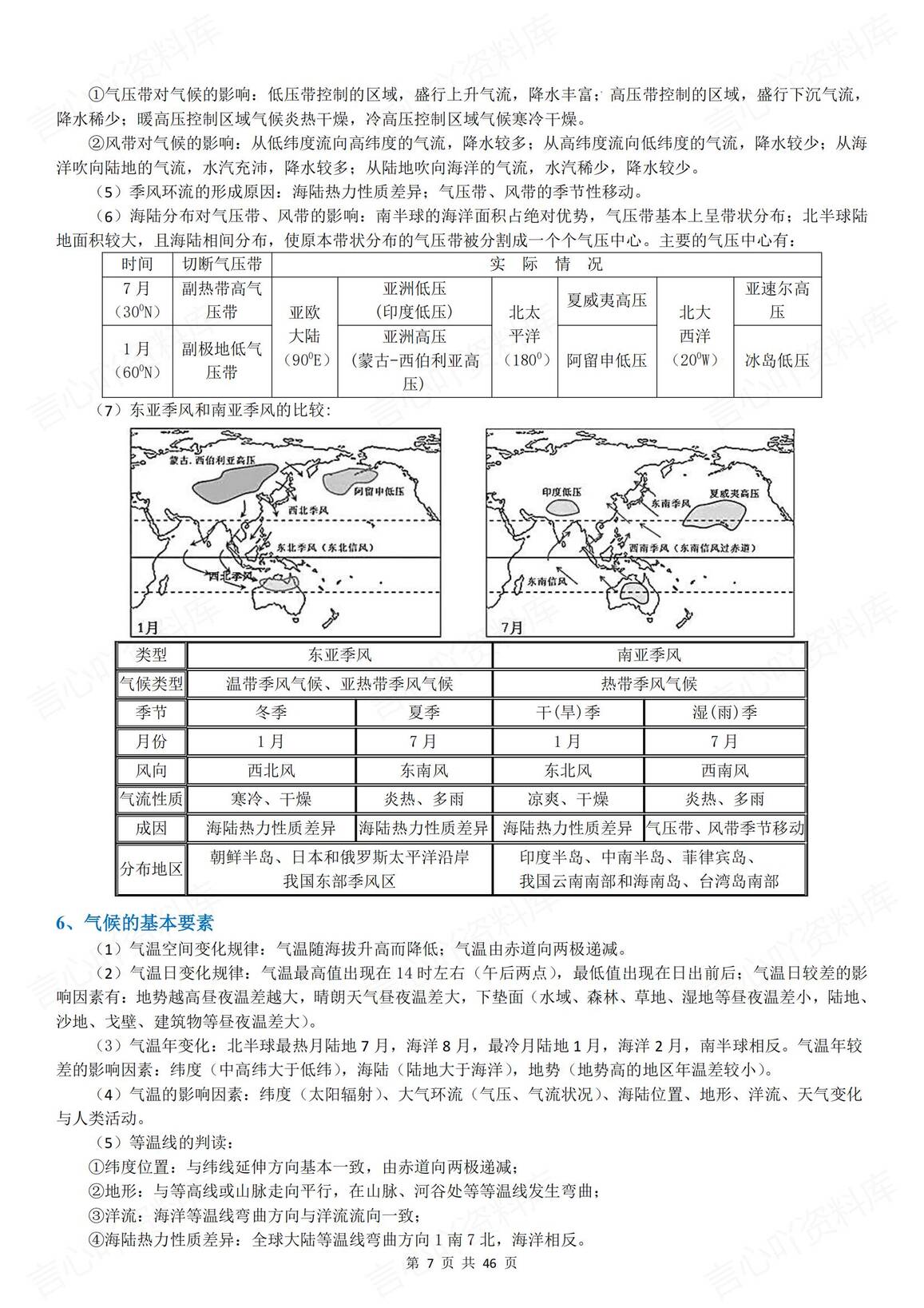 高中地理-2025高考20专题考前必背知识梳理插图高中地理6