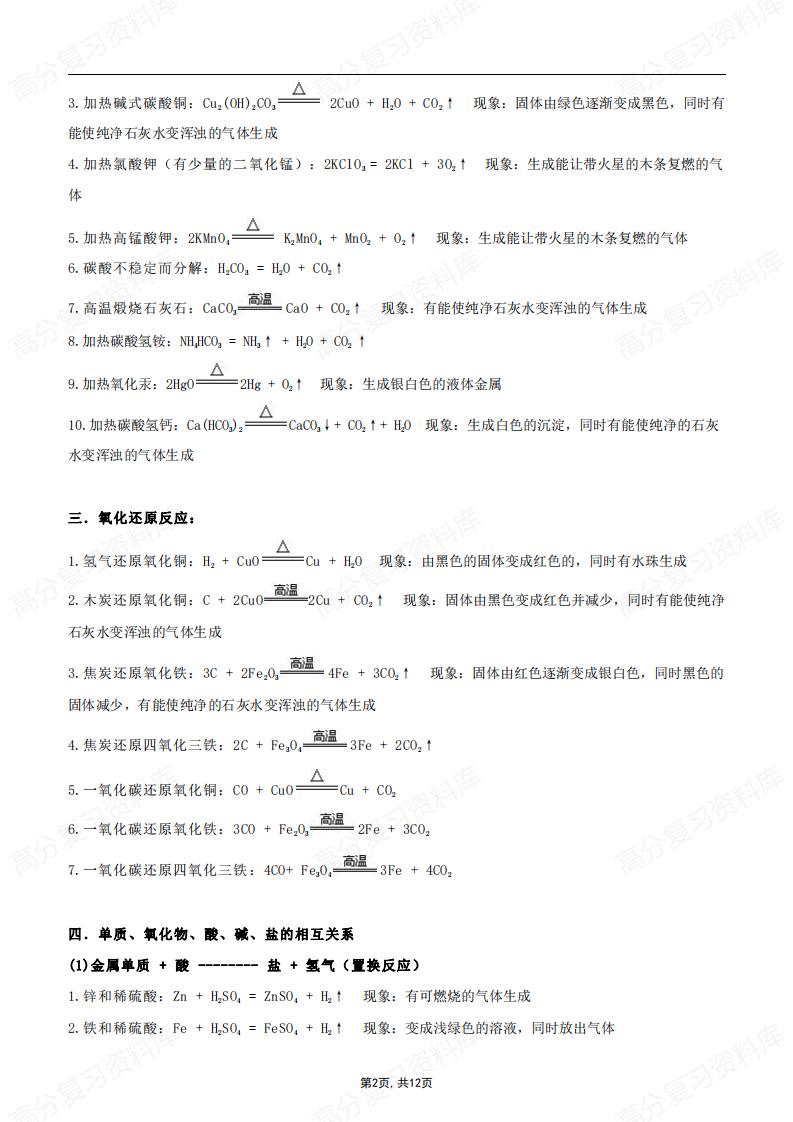 初中化学-中考复习化学方程式大全及现象总结插图初中化学1