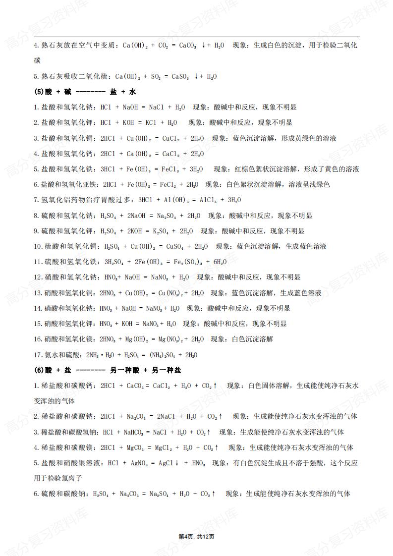 初中化学-中考复习化学方程式大全及现象总结插图初中化学3
