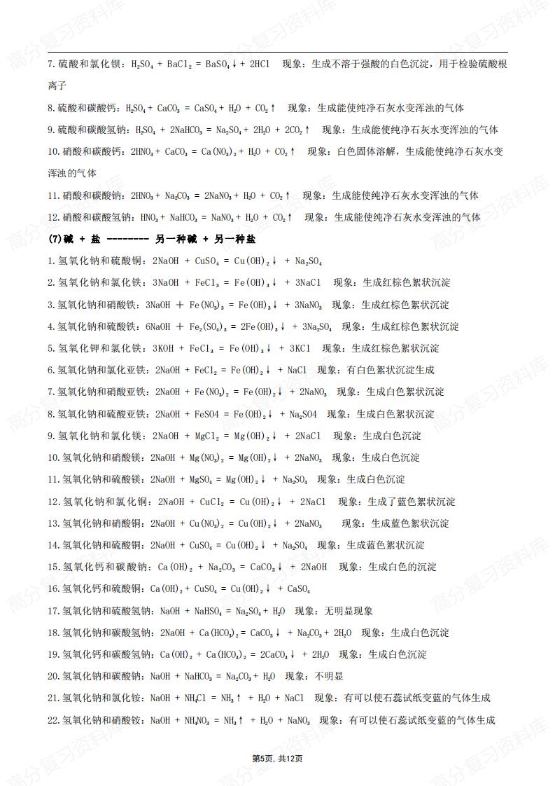 初中化学-中考复习化学方程式大全及现象总结插图初中化学4