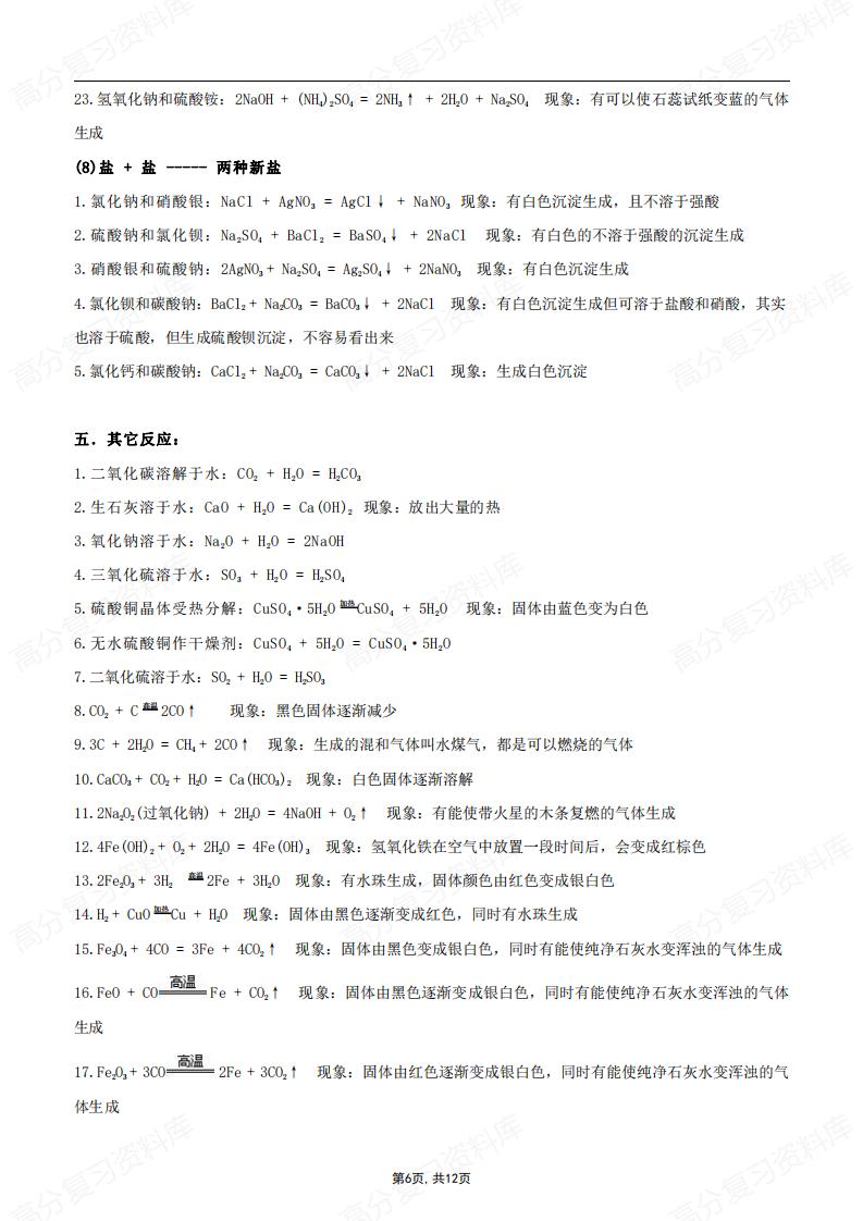 初中化学-中考复习化学方程式大全及现象总结插图初中化学5