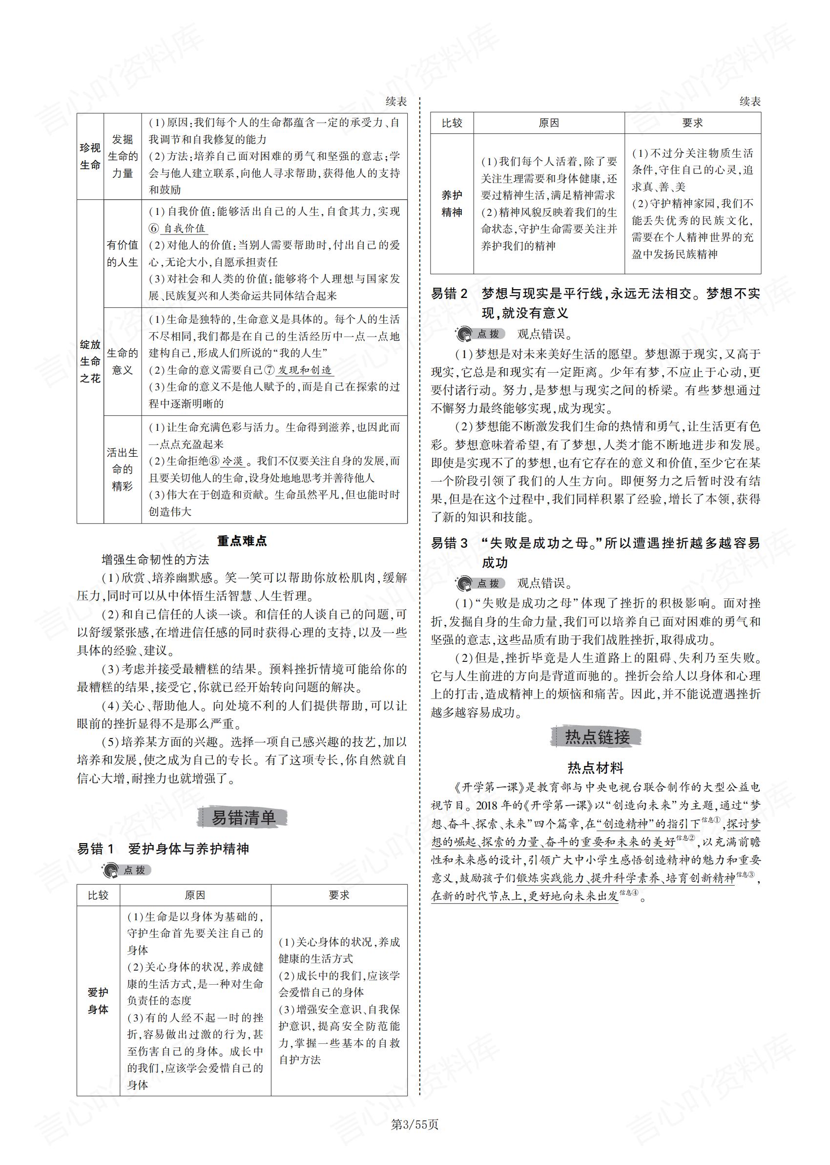 初中道法-中考总复习专题知识要点及备考各类题型方法技巧提升插图初中道法2