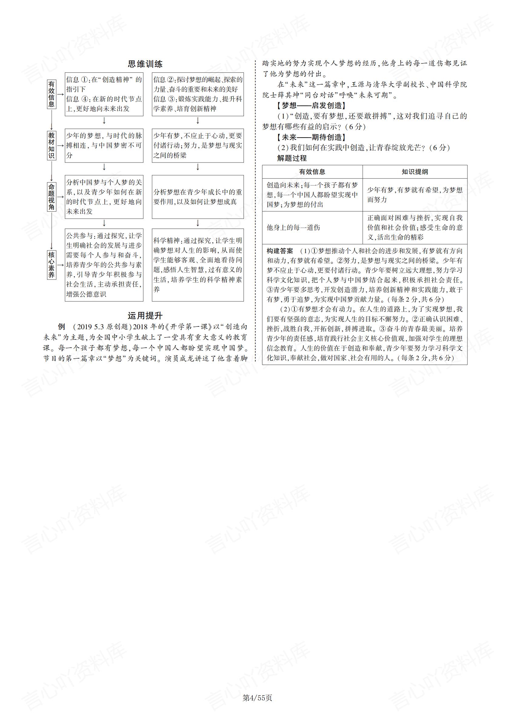 初中道法-中考总复习专题知识要点及备考各类题型方法技巧提升插图初中道法3