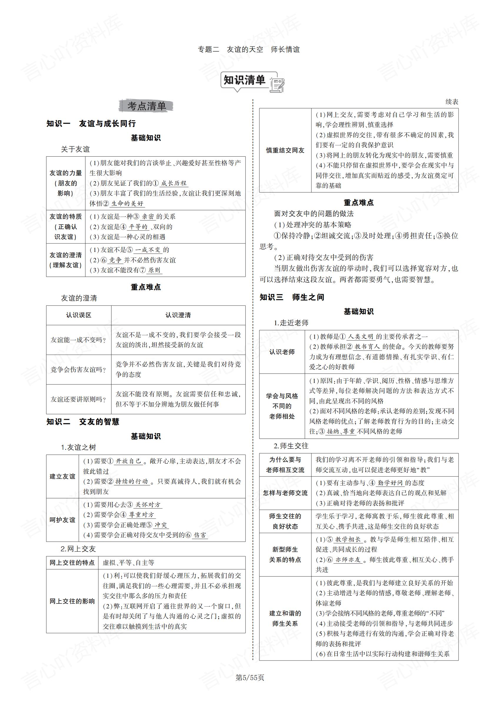 初中道法-中考总复习专题知识要点及备考各类题型方法技巧提升插图初中道法4