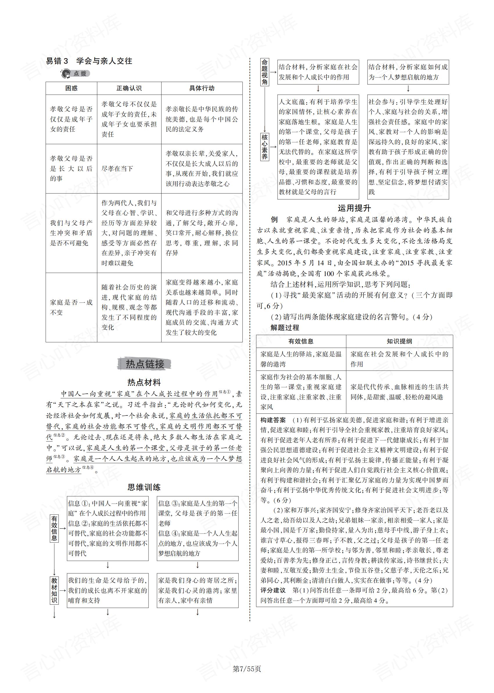 初中道法-中考总复习专题知识要点及备考各类题型方法技巧提升插图初中道法6