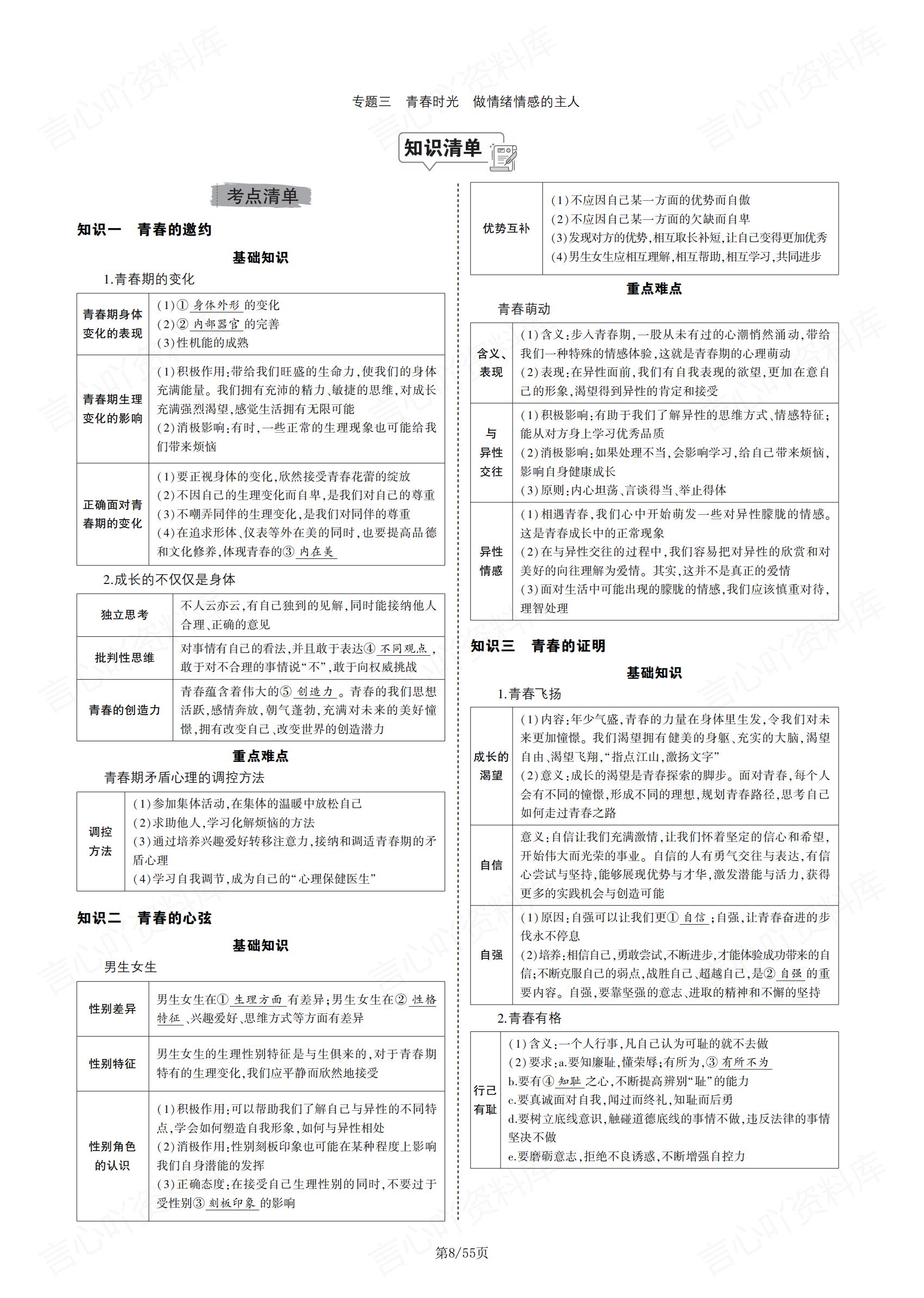 初中道法-中考总复习专题知识要点及备考各类题型方法技巧提升插图初中道法7