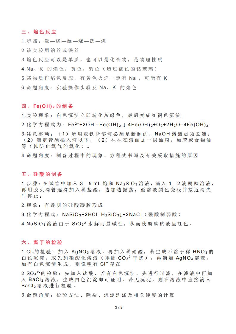 高中化学-高考常考的20个教材实验精细总结插图高中化学1