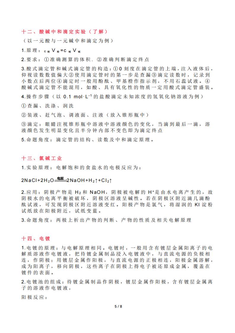 高中化学-高考常考的20个教材实验精细总结插图高中化学4