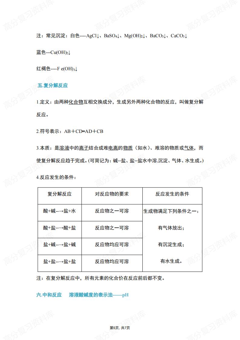 初中化学-酸碱盐知识点总结（人教版）插图初中化学4