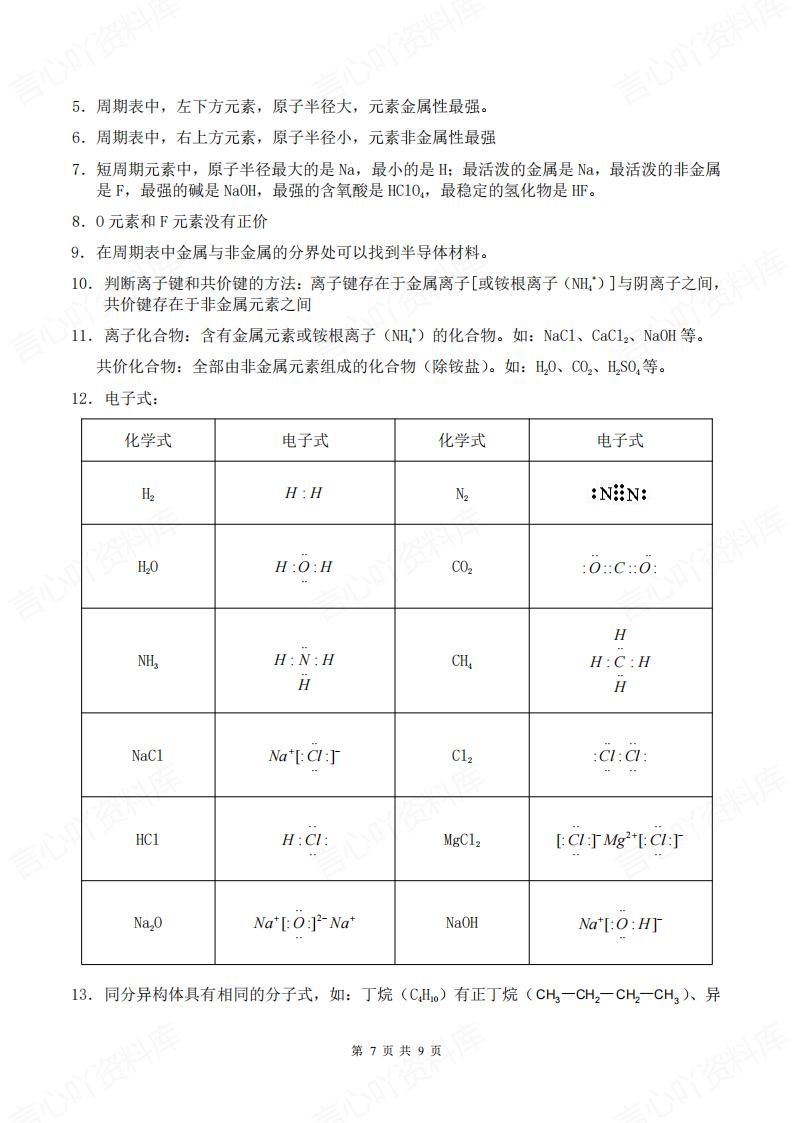 高中化学-学业水平考试必背知识点精简版插图高中化学6