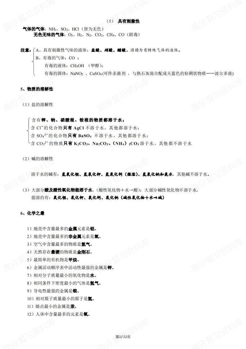 初中化学-中考必背初中化学知识点总结归纳插图初中化学4