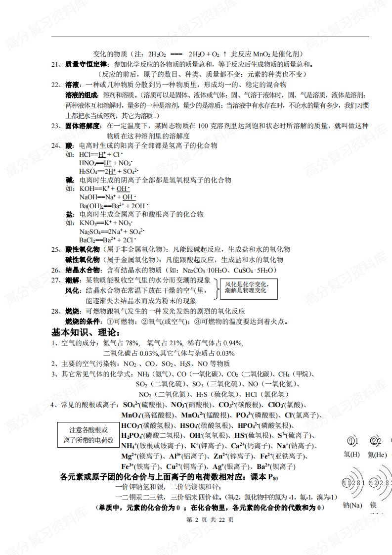 初中化学-中考化学总复习资料插图初中化学1
